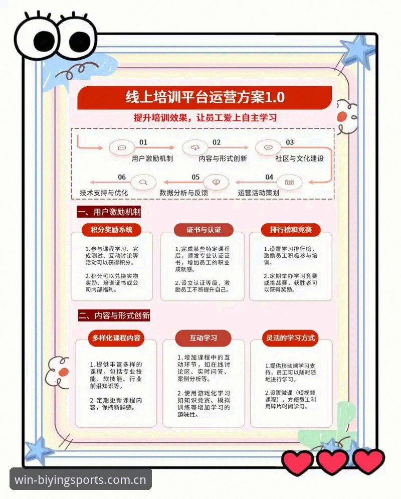 必赢互动内容 4种必赢互动内容提升体验的核心技巧,用户赵敏的实战反馈