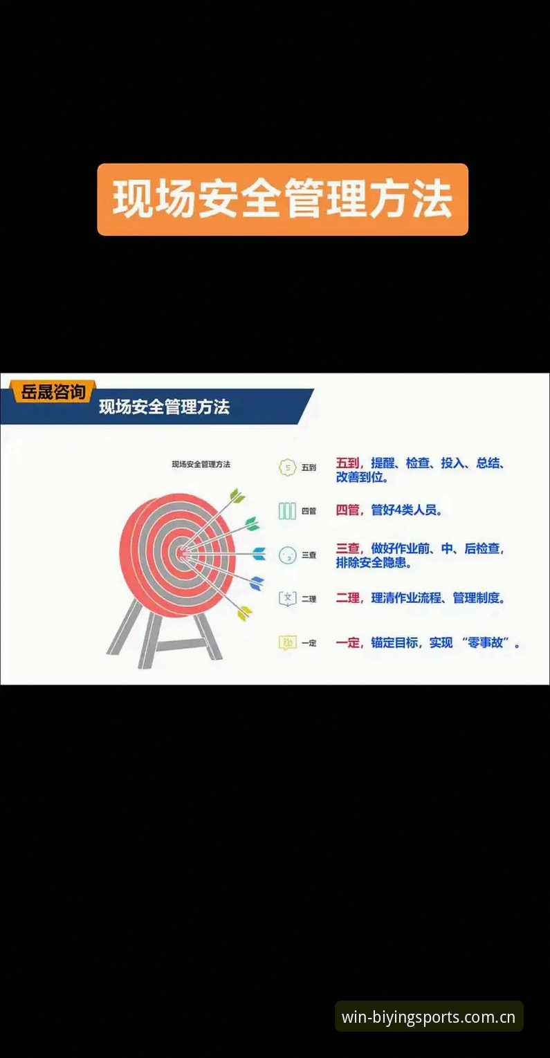 必赢官网地址手机版 世界杯安保实用技巧:从本届赛事看大型活动安全管理的必备知识